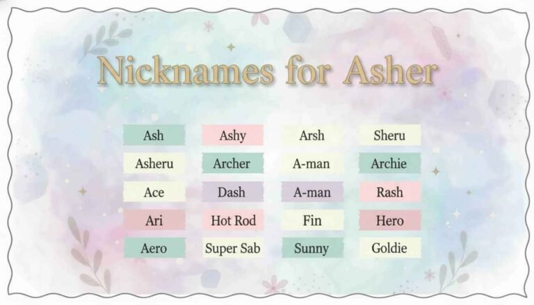 Nicknames for Asher